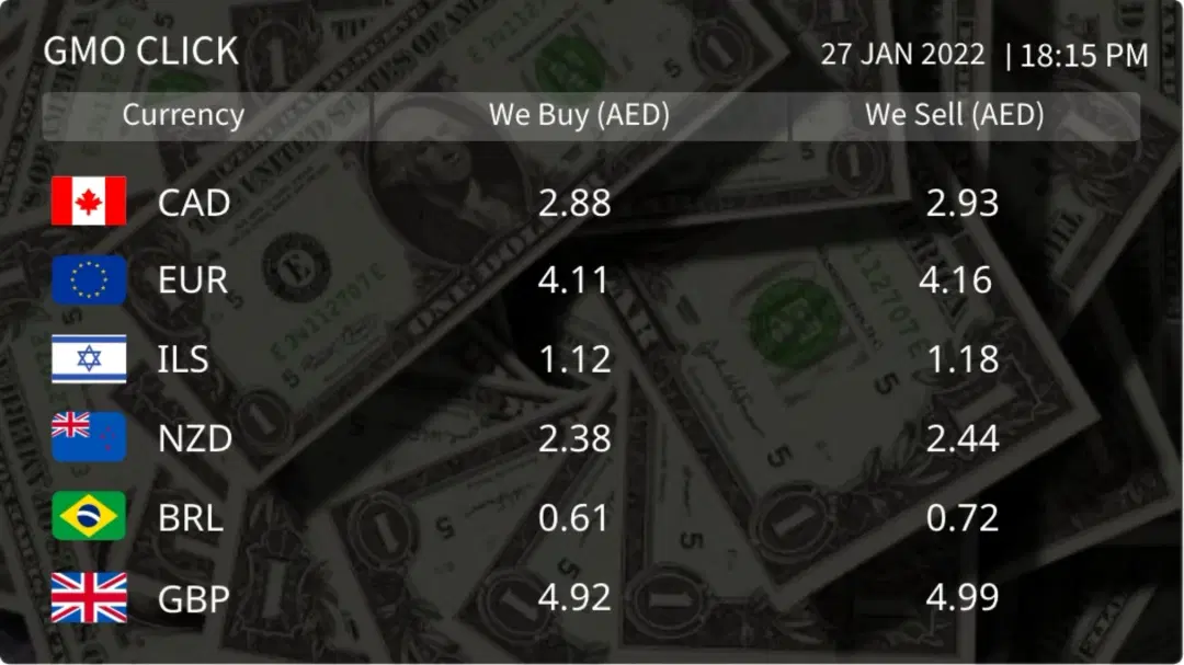 Currency app layout preview showing dollar bills image as background, GMO Click brand text and five currency rates