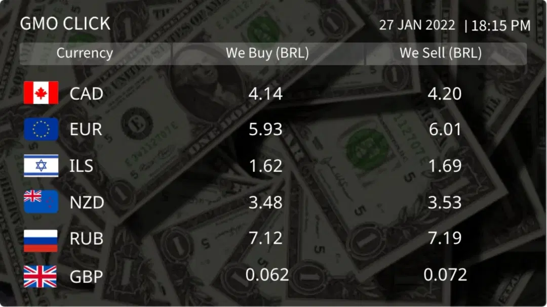 Currency app layout preview showing dollar bills image as background, GMO Click brand text and currency rates CAD, RUB, etc