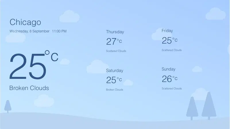 Weather app showing live weather updates on digital signage screen