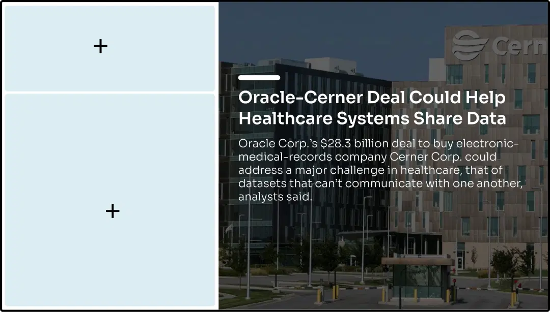 Create composition with WSJ