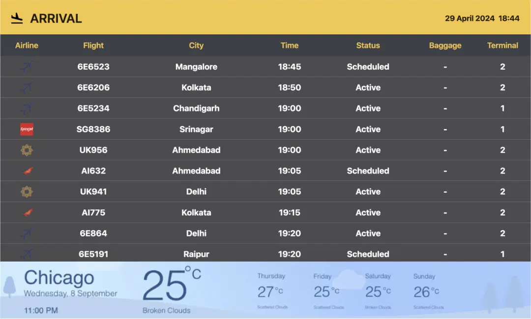 Step 3: Publish composition