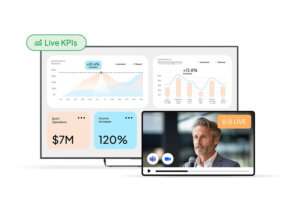 Live Dashboards & Streaming