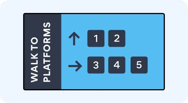 CSR activity on a digital signage screen