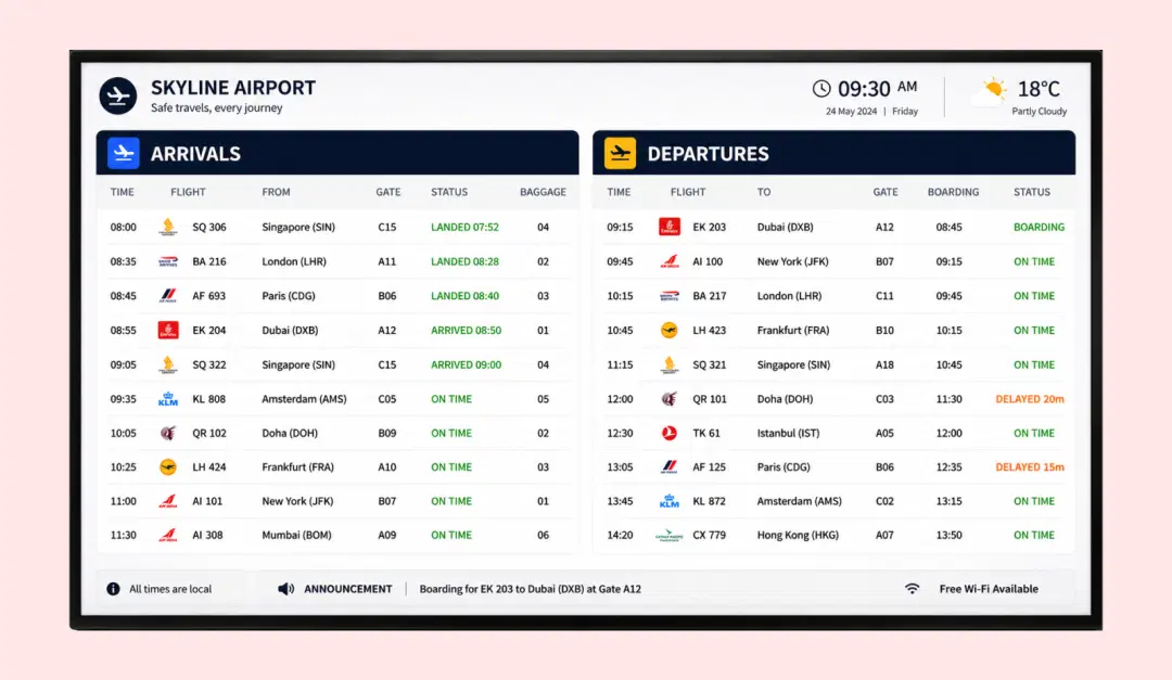 Airport departure and arrival boards managed by Pickcel showing real-time flight information