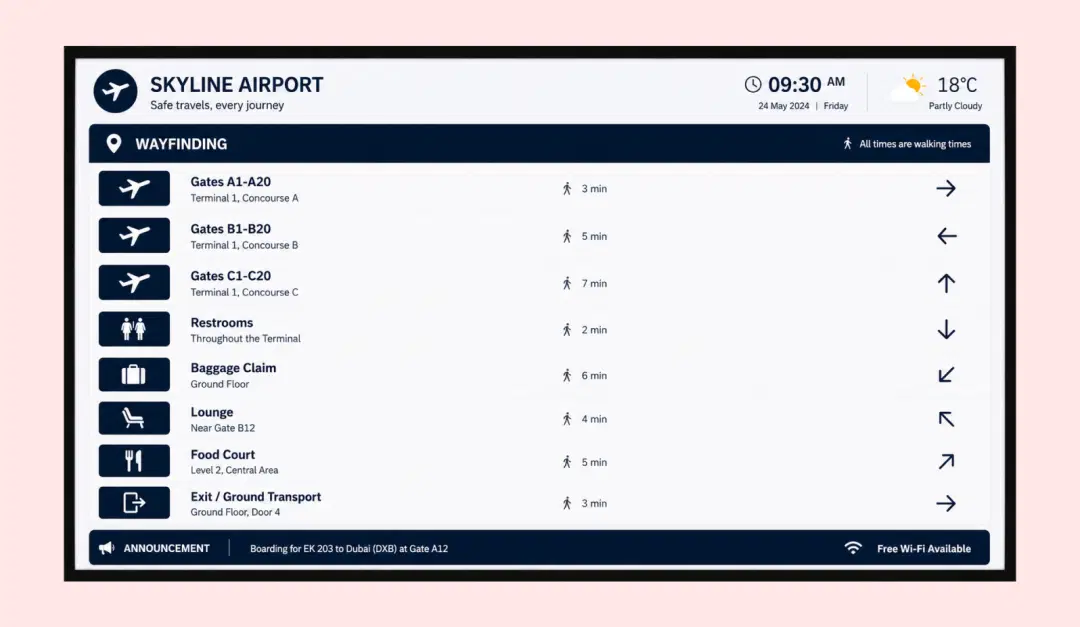 Airport wayfinding digital signage managed by Pickcel showing terminal directions