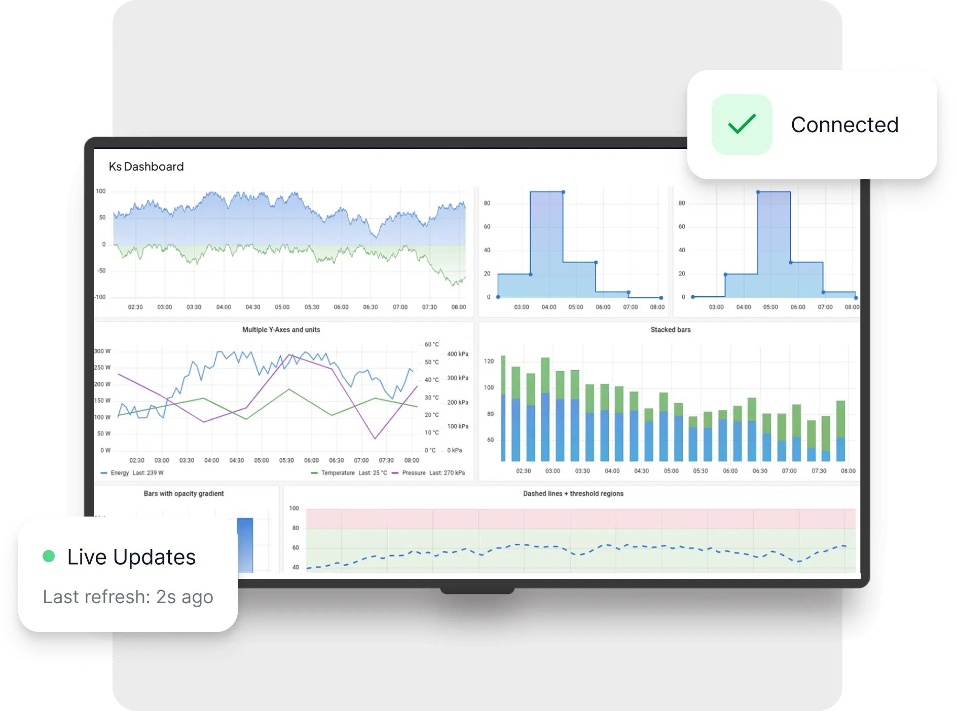 Grafana Simple Login dashboard preview
