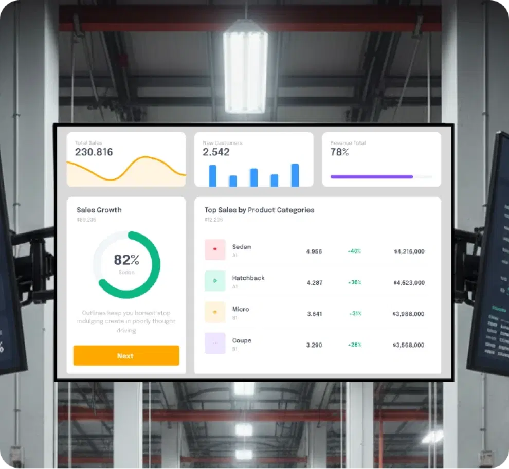 On-premise digital signage system design