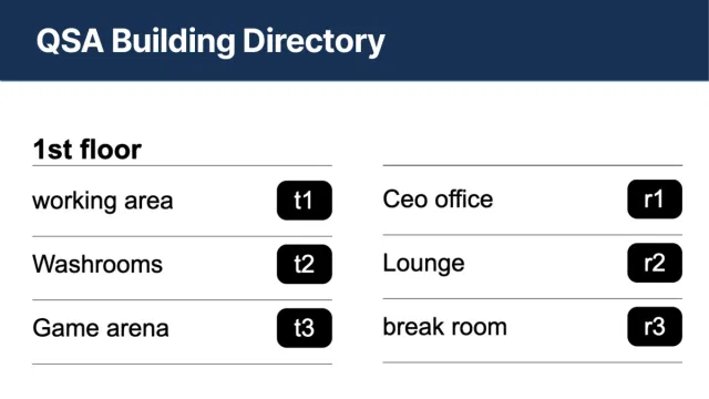 Building Directory preview