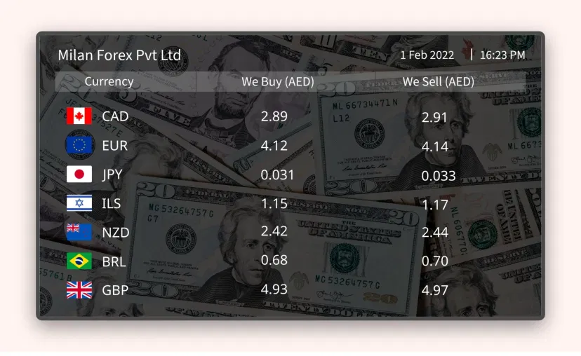 Currency Exchange Rate app feed preview showing exchange rates of CAD, EUR, etc with background stock image of dollar bills