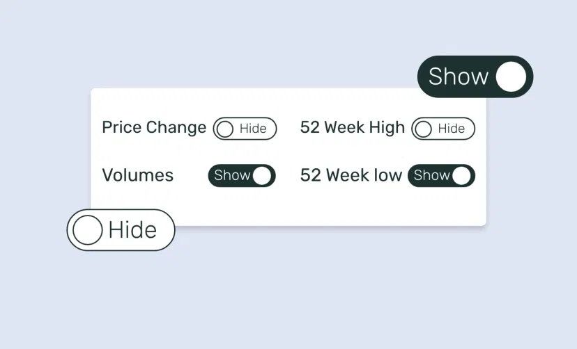 Stocks app interface with features to show/hide price changes, volumes, 52 week high, 52 week low
