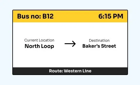 GPS/AVLS integration display