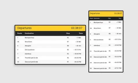 Screen layout compatibility