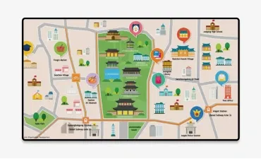 Location information display