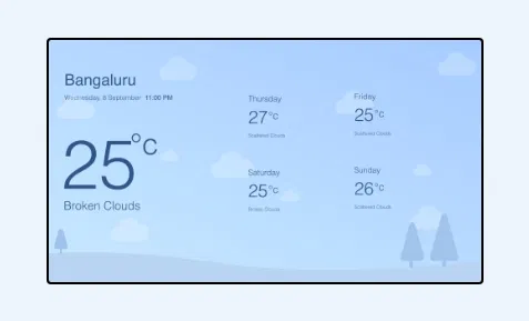 Community information display