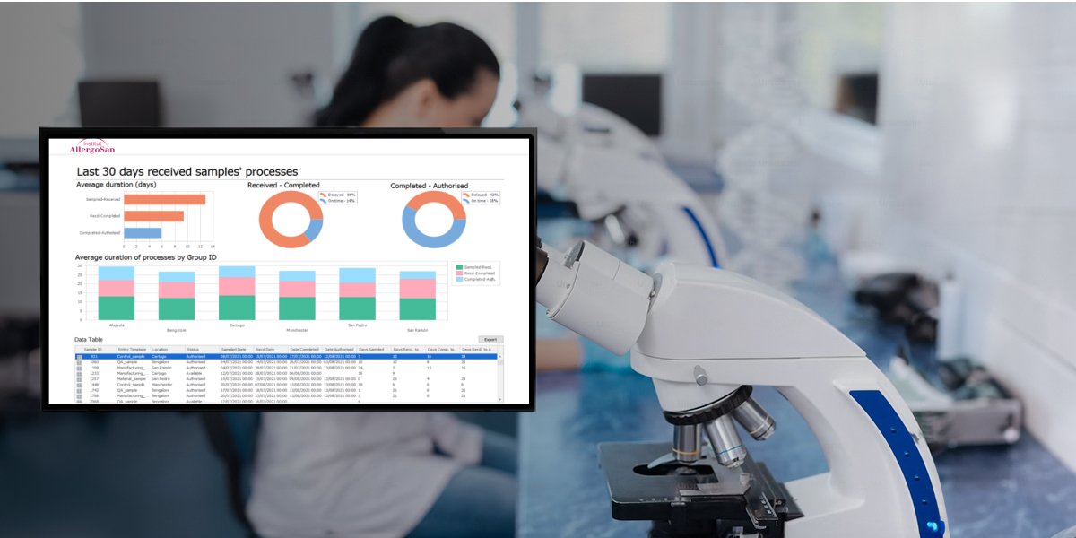 Allergosan banner image