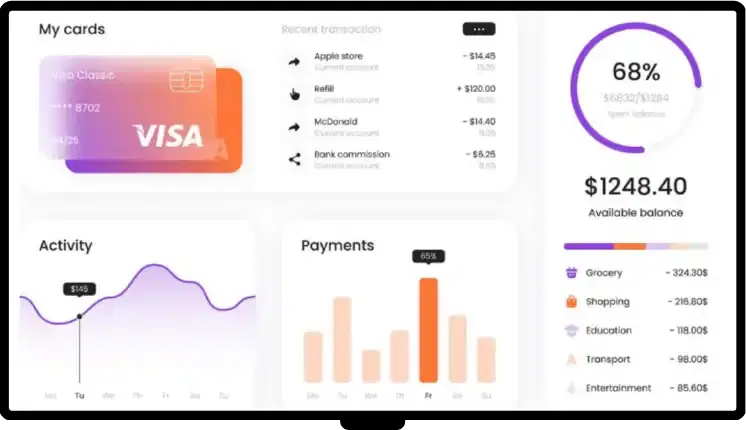 Display real-time business dashboards Display real-time business dashboards