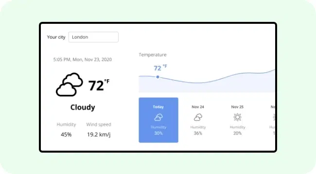 CSR activity on a digital signage screen CSR activity on a digital signage screen