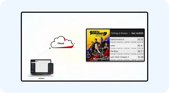Digital signage screen showing cloud-based management and remote updates at cinema Digital signage screen showing cloud-based management and remote updates at cinema
