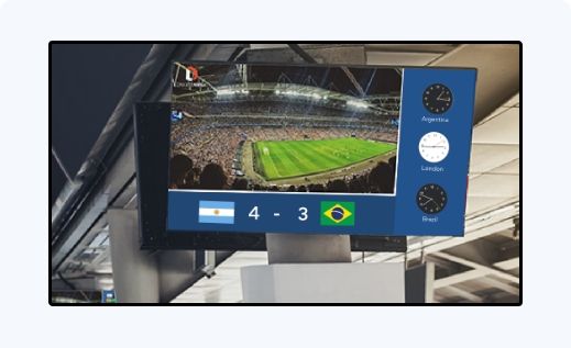 Timezones at a glance display Timezones at a glance display