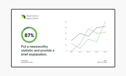 Production metrics and KPI display Production metrics and KPI display