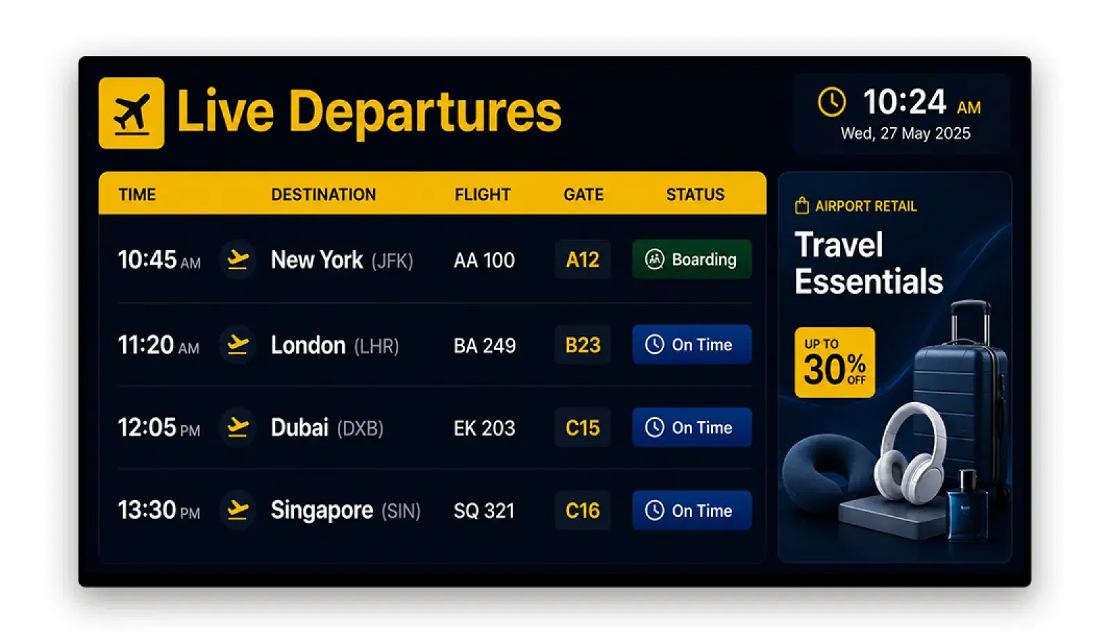 What is a Flight Information Display System? What is a Flight Information Display System?