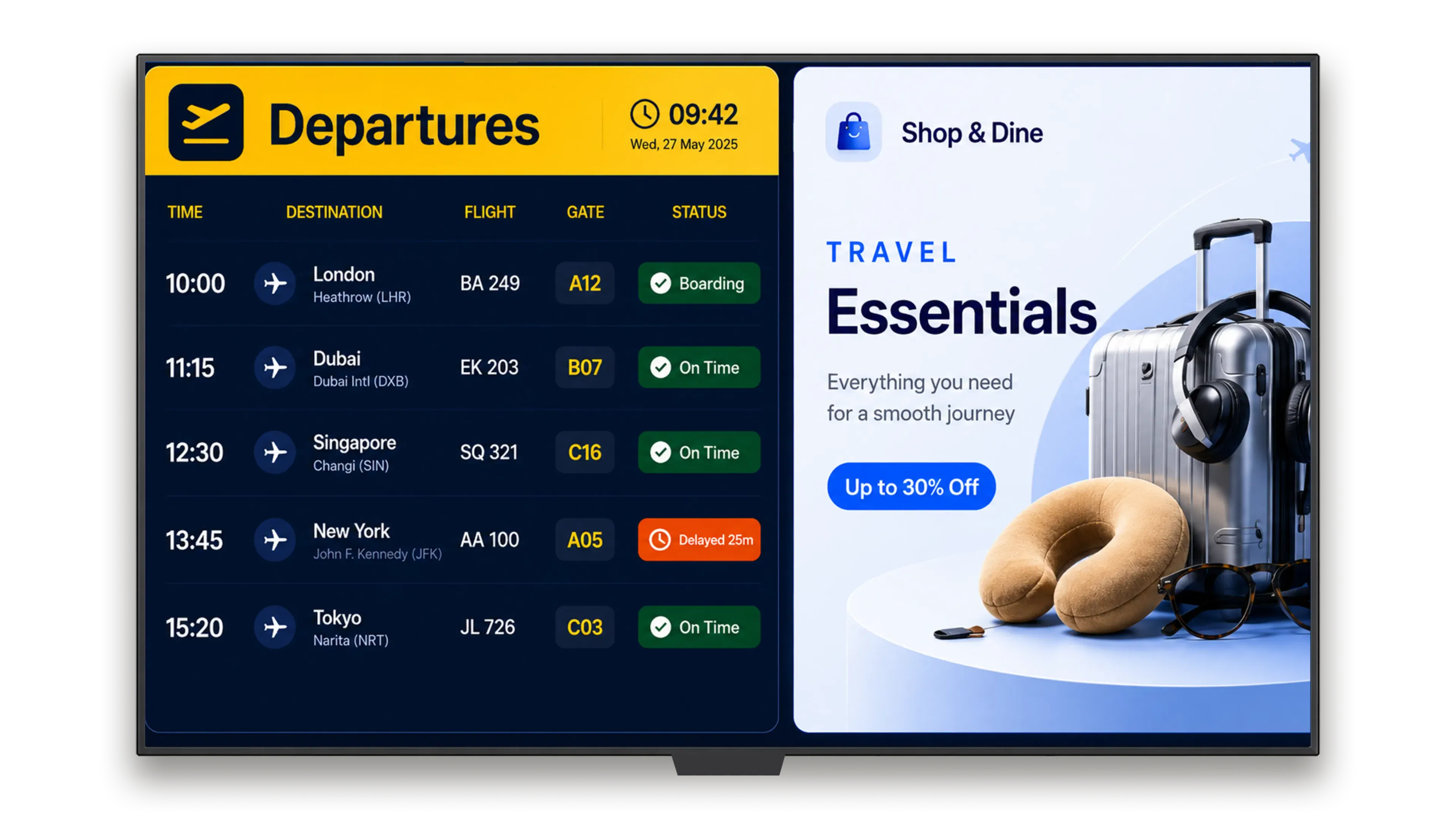 Pickcel dashboard managing transit network screens including airport terminals, bus fleet displays, and train platforms Pickcel dashboard managing transit network screens including airport terminals, bus fleet displays, and train platforms