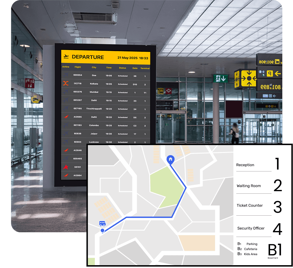 Pickcel Telecom Digital Signage for Telecom Providers Pickcel Telecom Digital Signage for Telecom Providers