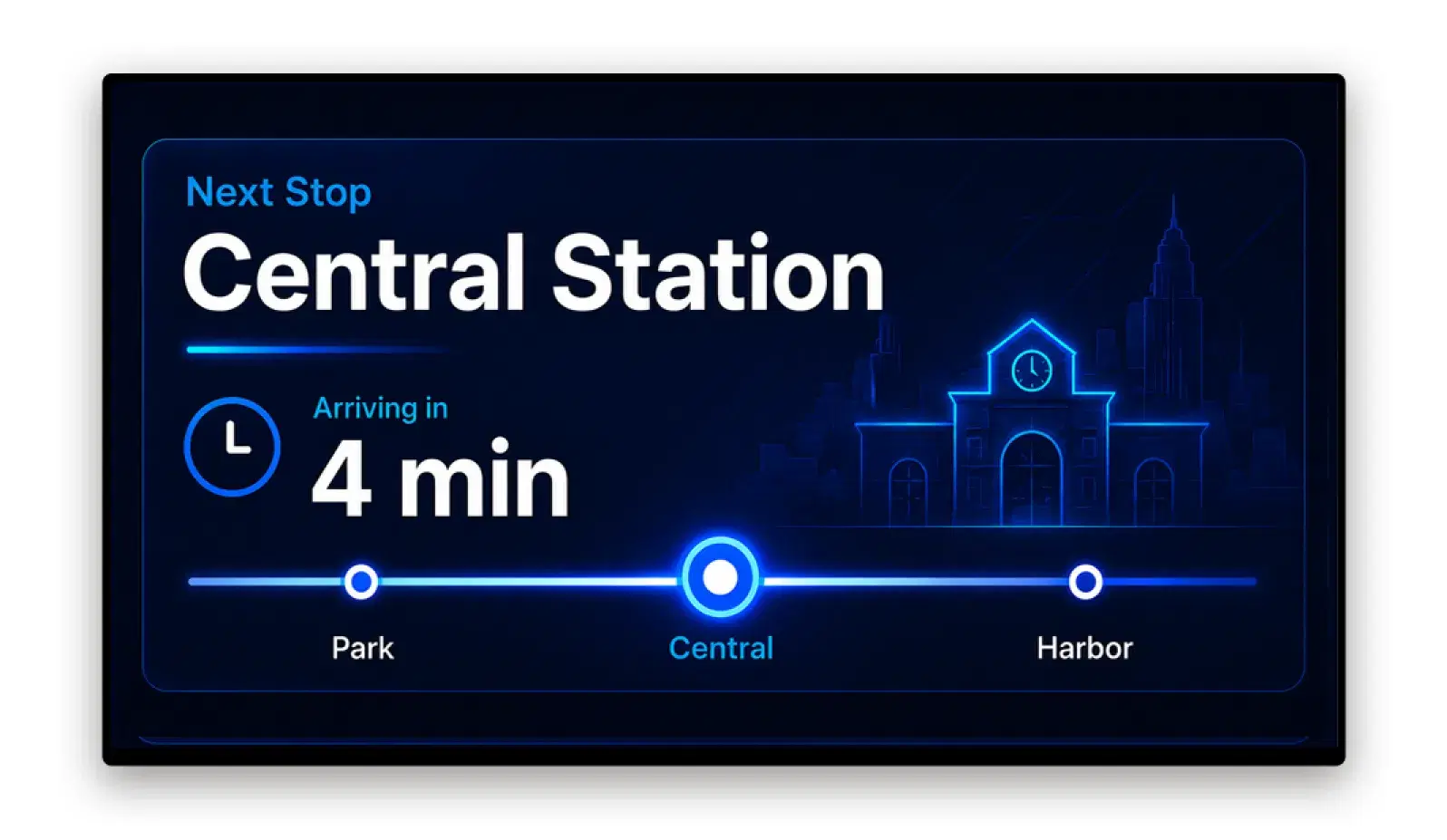 Benefits of Digital Signage for Public Transportation Benefits of Digital Signage for Public Transportation