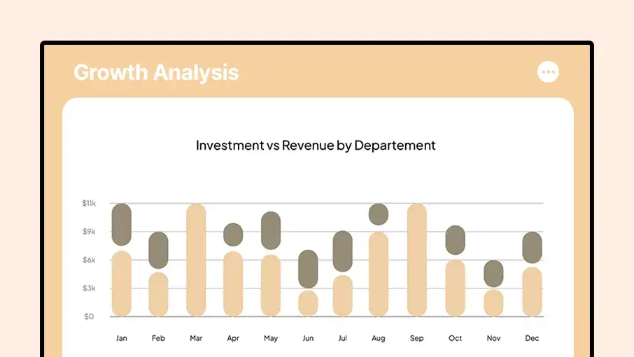 Content scheduling on digital signage Content scheduling on digital signage