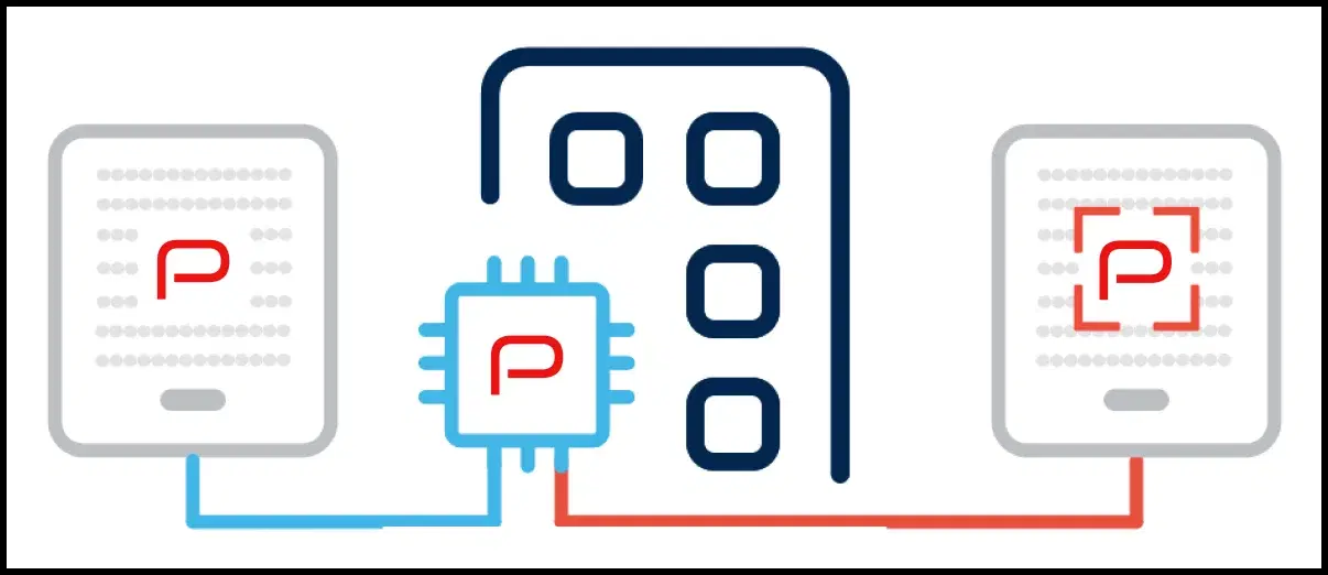 On-premise Solution for Digital Signage for Different Industries: Who Needs it & Why? Download Mercedes-Benz Case Study On-premise Solution for Digital Signage for Different Industries: Who Needs it & Why? Download Mercedes-Benz Case Study
