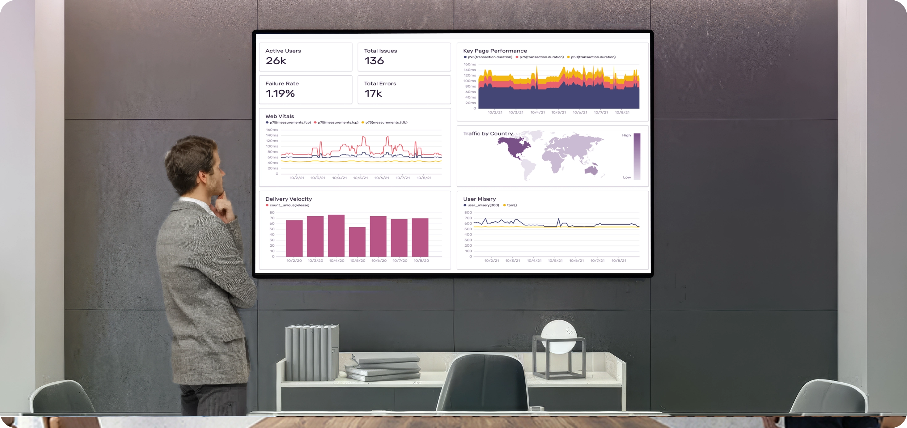 Dashboard Banner Dashboard Banner