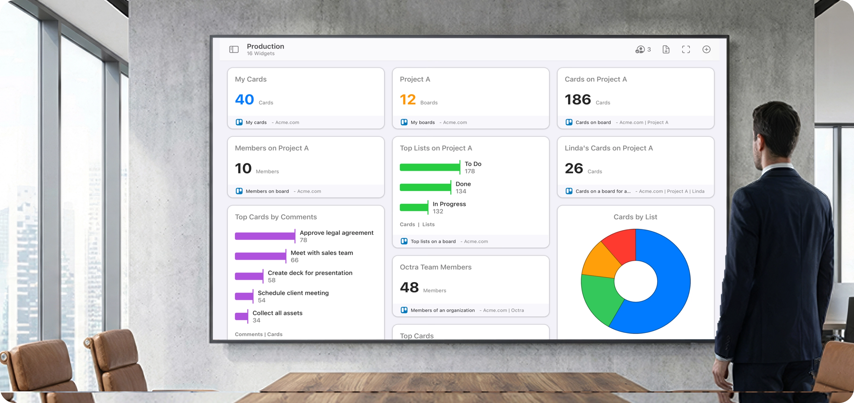 Dashboard Banner Dashboard Banner