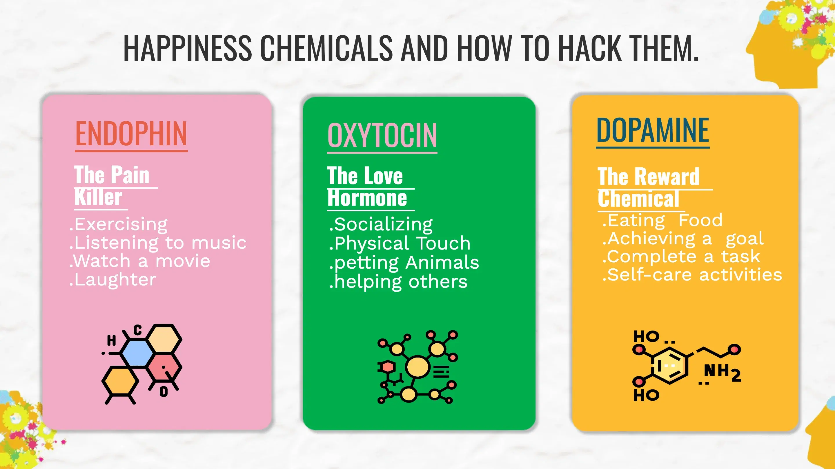 Happiness Chemical Happiness Chemical