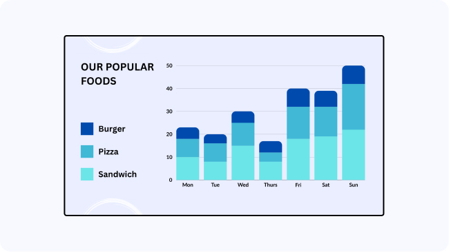 Social media feed on office digital signage screen